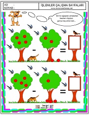 Ağaşlardaki elmaların toplamı kaç eder